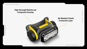 Nitecore NWH20 Dual Beam Rechargeable Work Headlamp (600 Lumens)