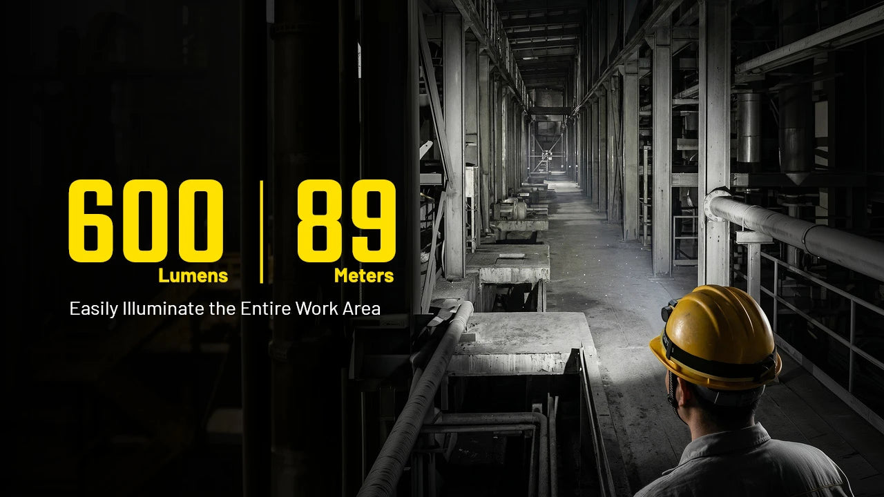Nitecore NWH20 Dual Beam Rechargeable Work Headlamp (600 Lumens)