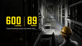 Nitecore NWH20 Dual Beam Rechargeable Work Headlamp (600 Lumens)