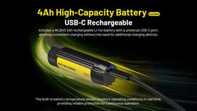 Nitecore NWH20 Dual Beam Rechargeable Work Headlamp (600 Lumens)
