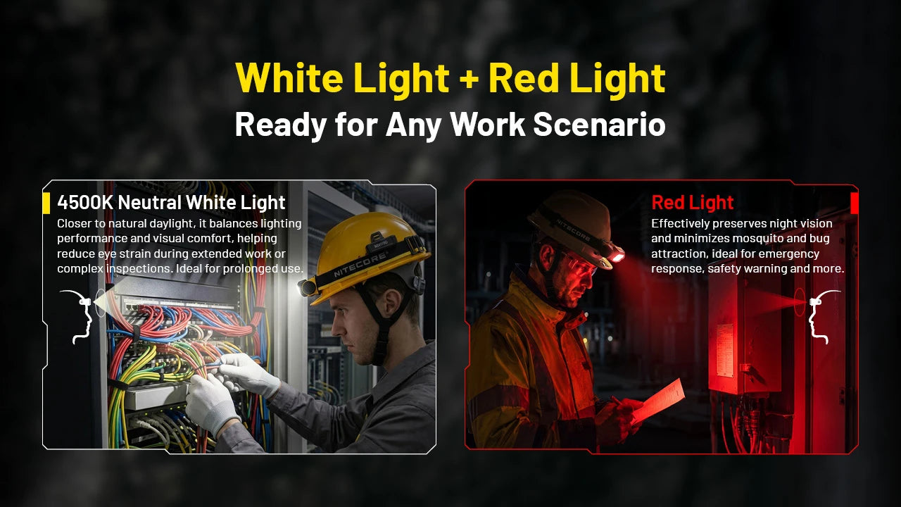 Nitecore NWH20 Dual Beam Rechargeable Work Headlamp (600 Lumens)