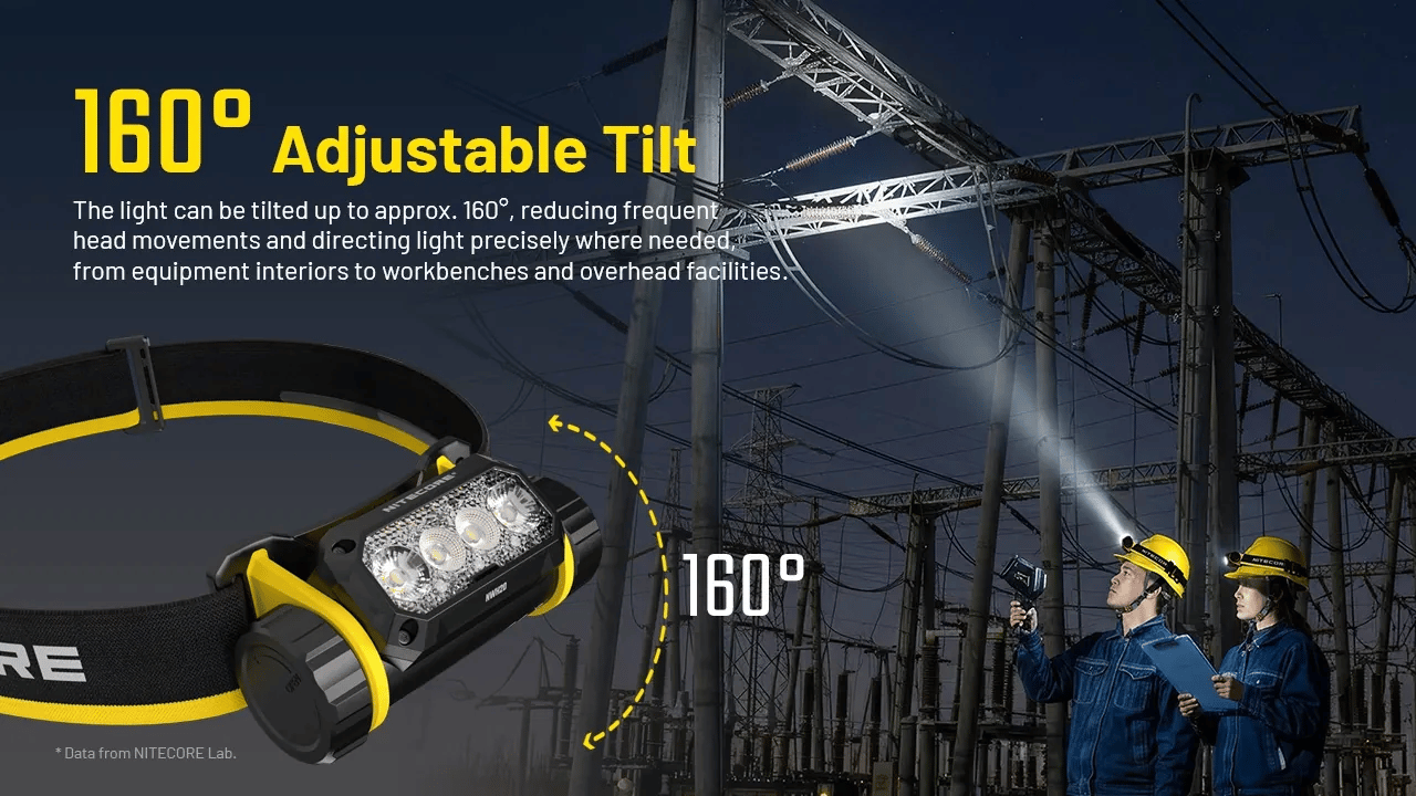 Nitecore NWH20 Dual Beam Rechargeable Work Headlamp (600 Lumens)