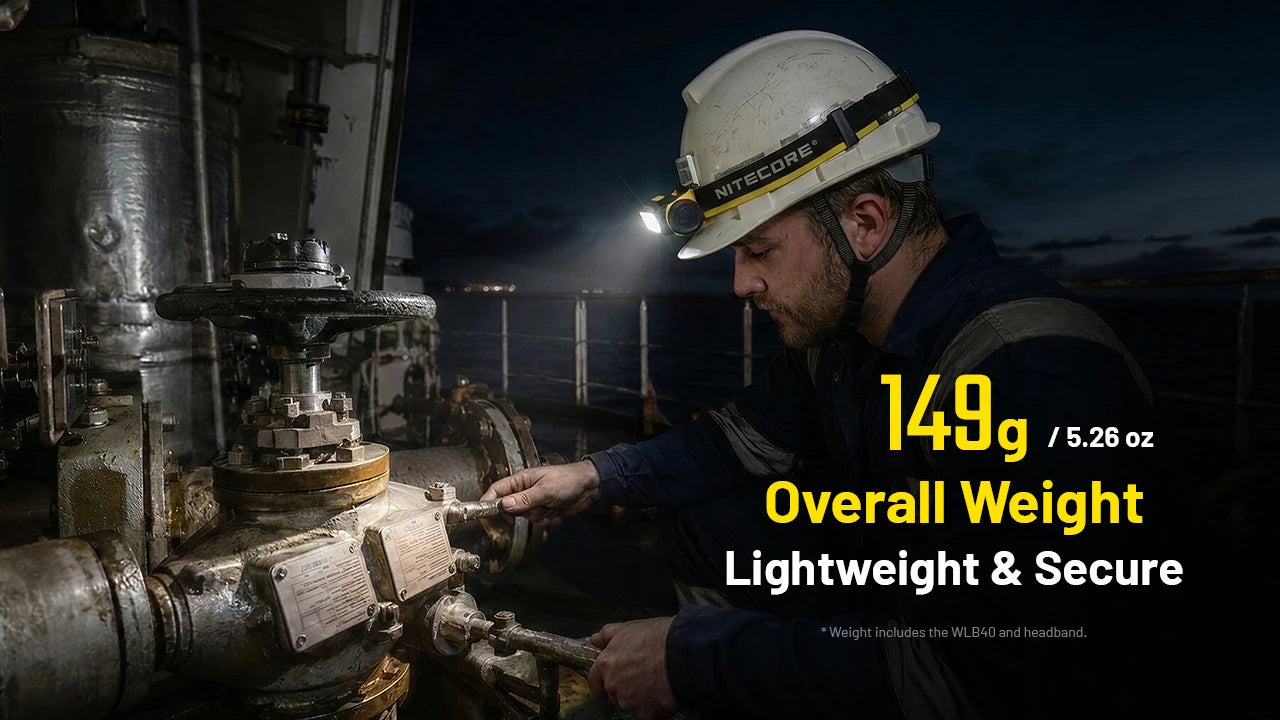 Nitecore NWH20 Dual Beam Rechargeable Work Headlamp (600 Lumens)