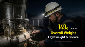 Nitecore NWH20 Dual Beam Rechargeable Work Headlamp (600 Lumens)