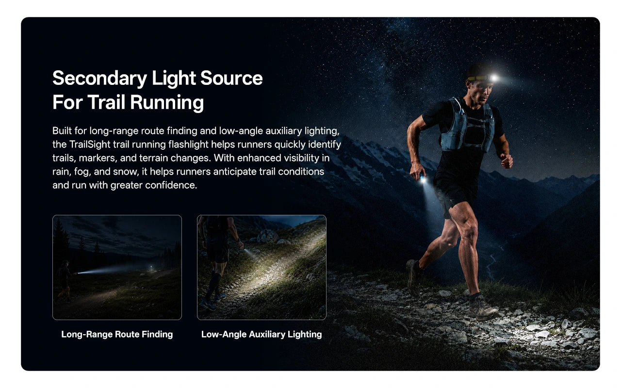 Nitecore TrailSight Magnesium Trail Running Flashlight (1200 Lumens) (4 Versions)