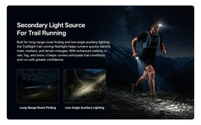 Nitecore TrailSight Magnesium Trail Running Flashlight (1200 Lumens) (4 Versions)