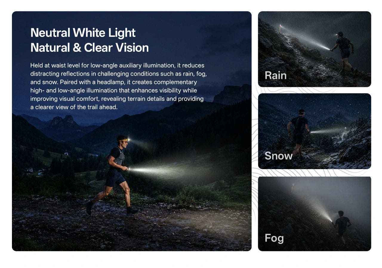 Nitecore TrailSight Magnesium Trail Running Flashlight (1200 Lumens) (4 Versions)