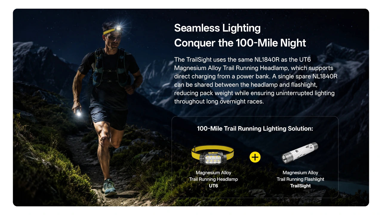 Nitecore TrailSight Magnesium Trail Running Flashlight (1200 Lumens) (4 Versions)
