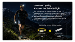 Nitecore TrailSight Magnesium Trail Running Flashlight (1200 Lumens) (4 Versions)