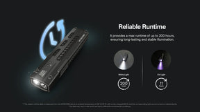 Nitecore EDC15 Ultra Slim EDC Flashlight (1200 Lumens)