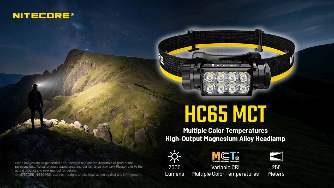 Nitecore HC65 MCT Rechargeable Headlamp (2000 Lumens)
