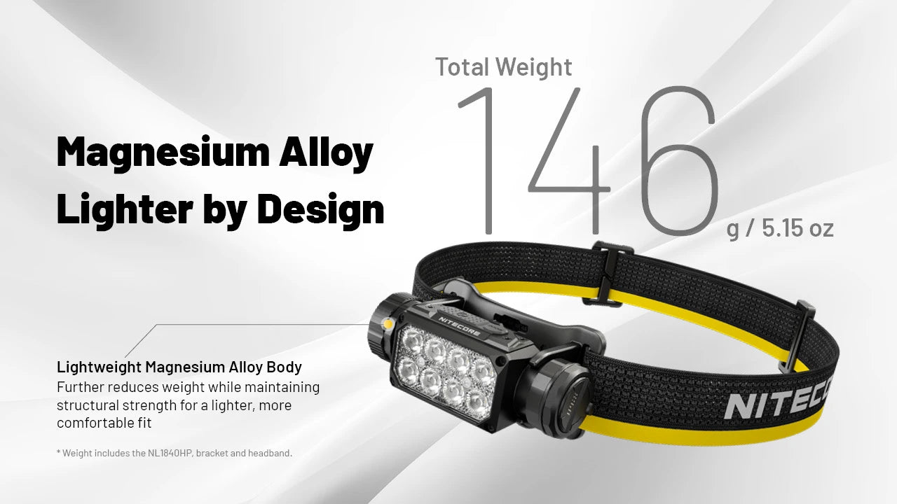 Nitecore HC65 MCT Rechargeable Headlamp (2000 Lumens)