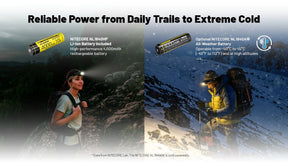 Nitecore HC65 MCT Rechargeable Headlamp (2000 Lumens)