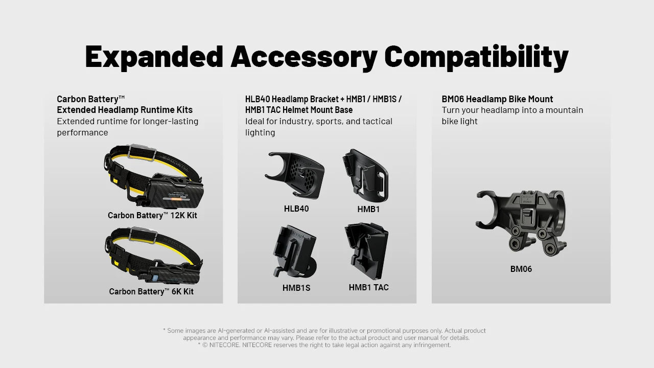 Nitecore HC65 MCT Rechargeable Headlamp (2000 Lumens)