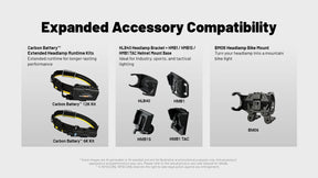 Nitecore HC65 MCT Rechargeable Headlamp (2000 Lumens)