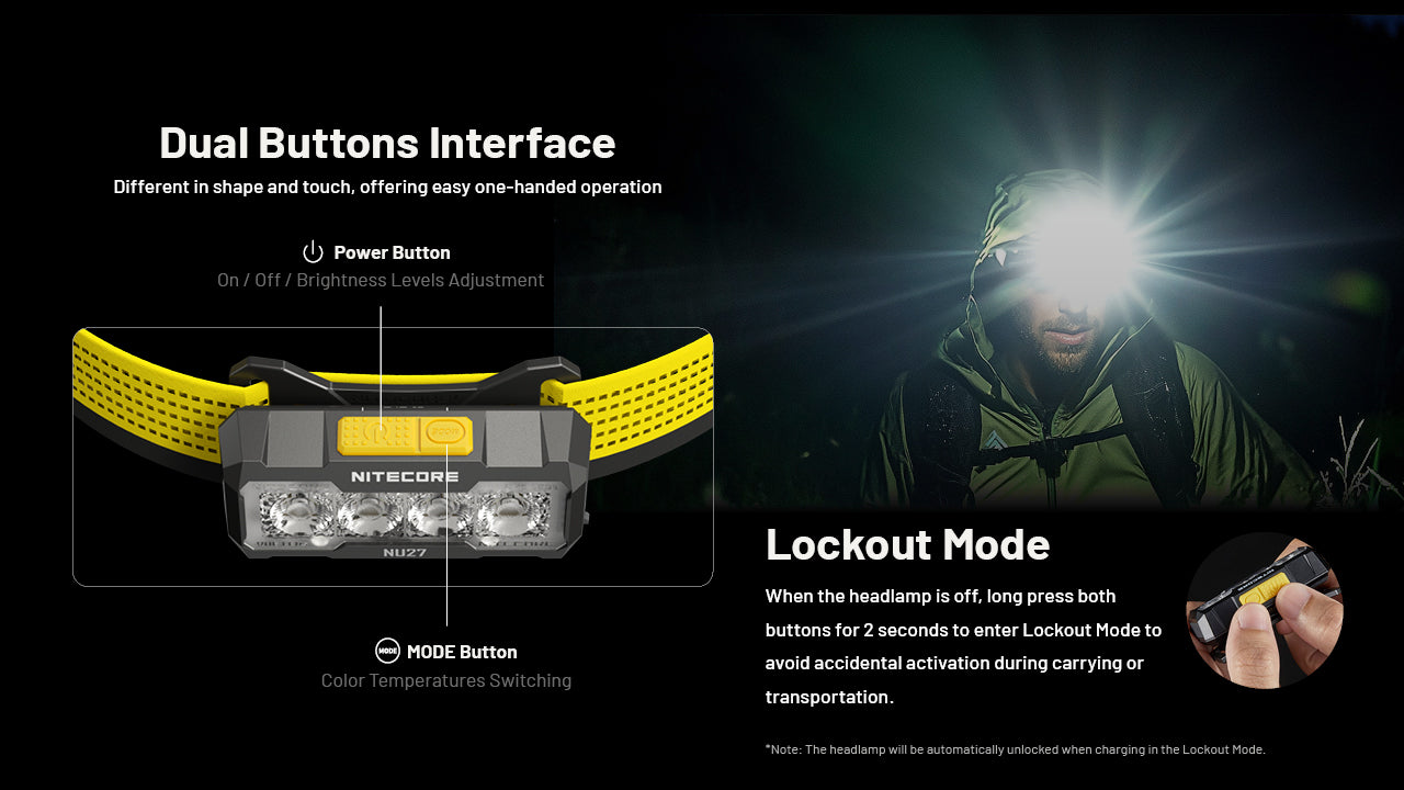 Nitecore NU27 3 Colour Temperature 600 Lumens (2 Versions)