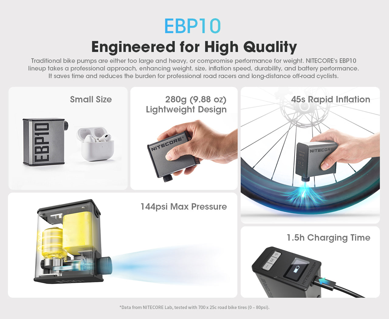 Nitecore EBP10 Portable Electric Pump