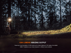 Fenix HM62-T LED Rechargeable Headlamp (1200 Lumens) (Magma)