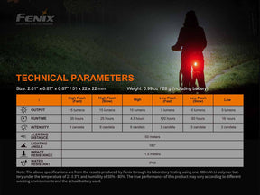 Fenix BC26R + BC05R V2.0 Rechargeable Bike Light (1600 Lumens)