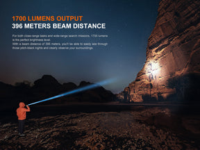 Fenix PD36R V2.0 Rechargeable Flashlight (1700 Lumens)