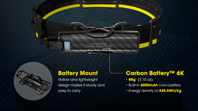 Nitecore Carbon Battery 6K Extended Headlamp Runtime Kit