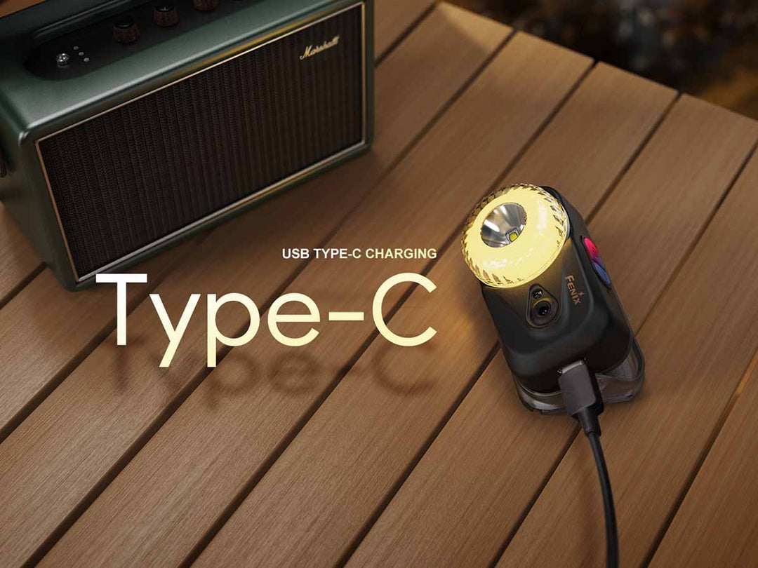 Fenix HL17R Rechargeable Headlamp + Clip Light (500 Lumens) (2 Versions)