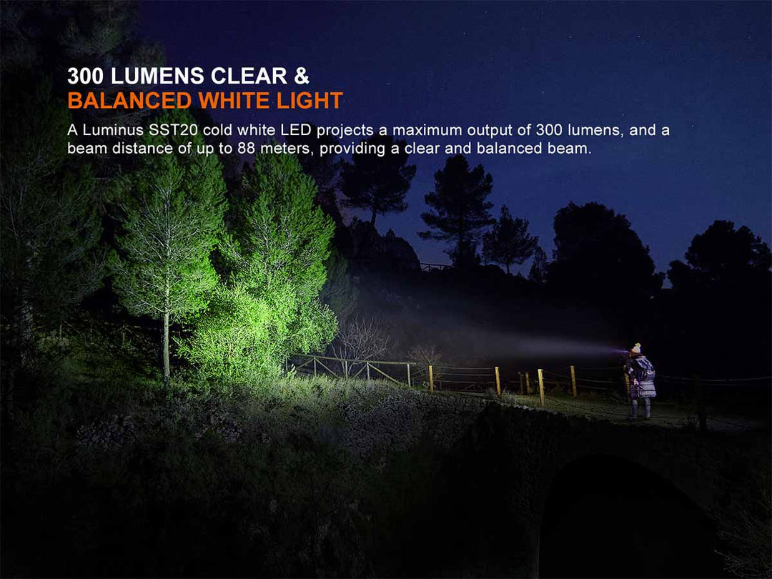 Fenix HM23 V2.0 AA-Powered Headlamp (300 Lumens)