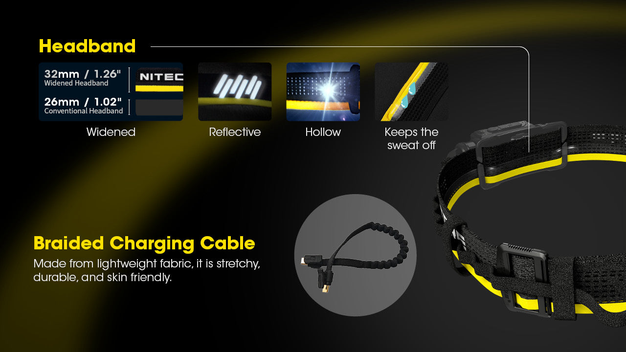 Nitecore Carbon Battery 6K Extended Headlamp Runtime Kit
