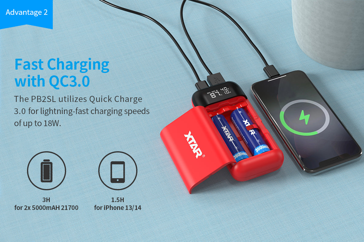 Xtar Charger PB2SL (3 Versions)