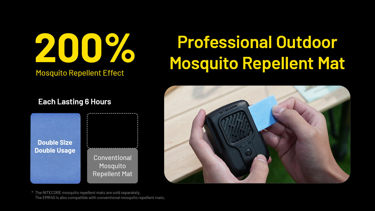 Nitecore EMR40 Rechargeable Mosquito Repeller