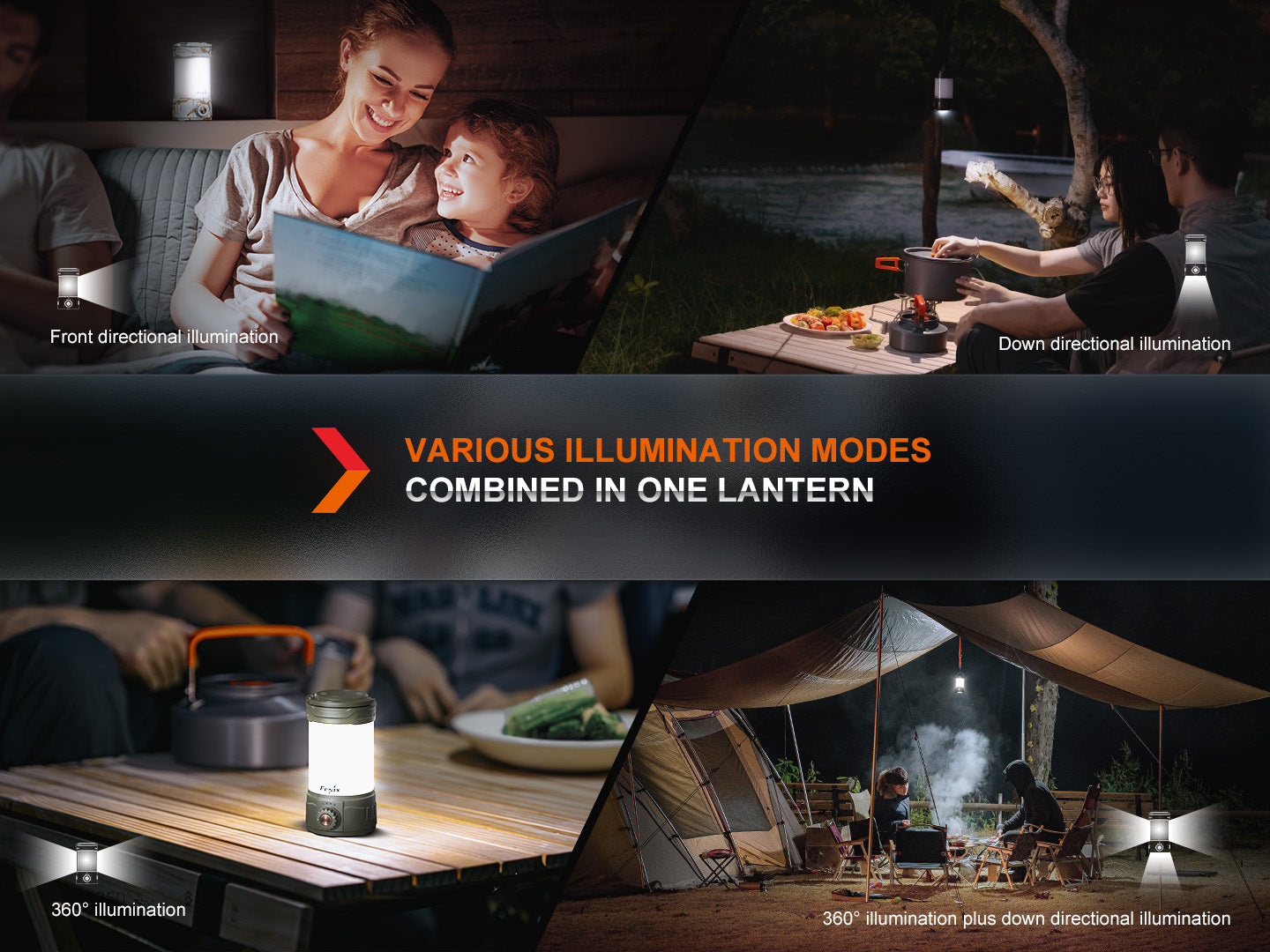 Fenix CL26R Pro Rechargeable Camping Lantern (650 Lumens) (2 Versions)