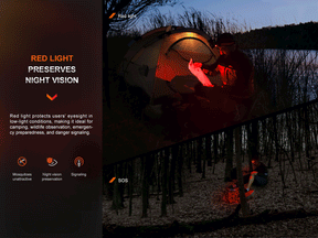 Fenix HL16 Trail Running Headlamp (450 Lumens) (3 Versions)