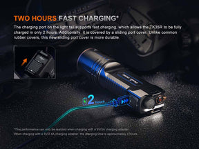 Fenix TK35R + UV Multi-Mode Rechargeable Flashlight (5800 Lumens)