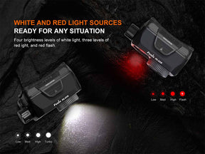 Fenix HL45R Headlamp (1000 Lumens)