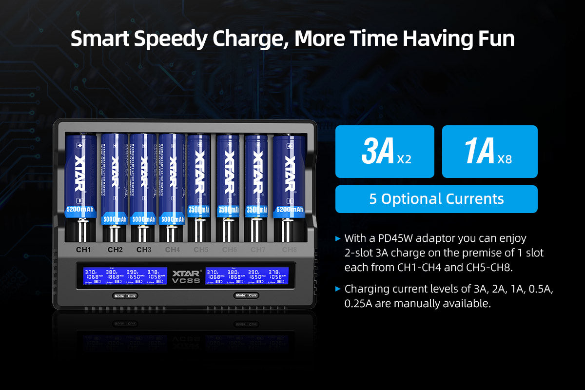 Xtar Charger VC8S