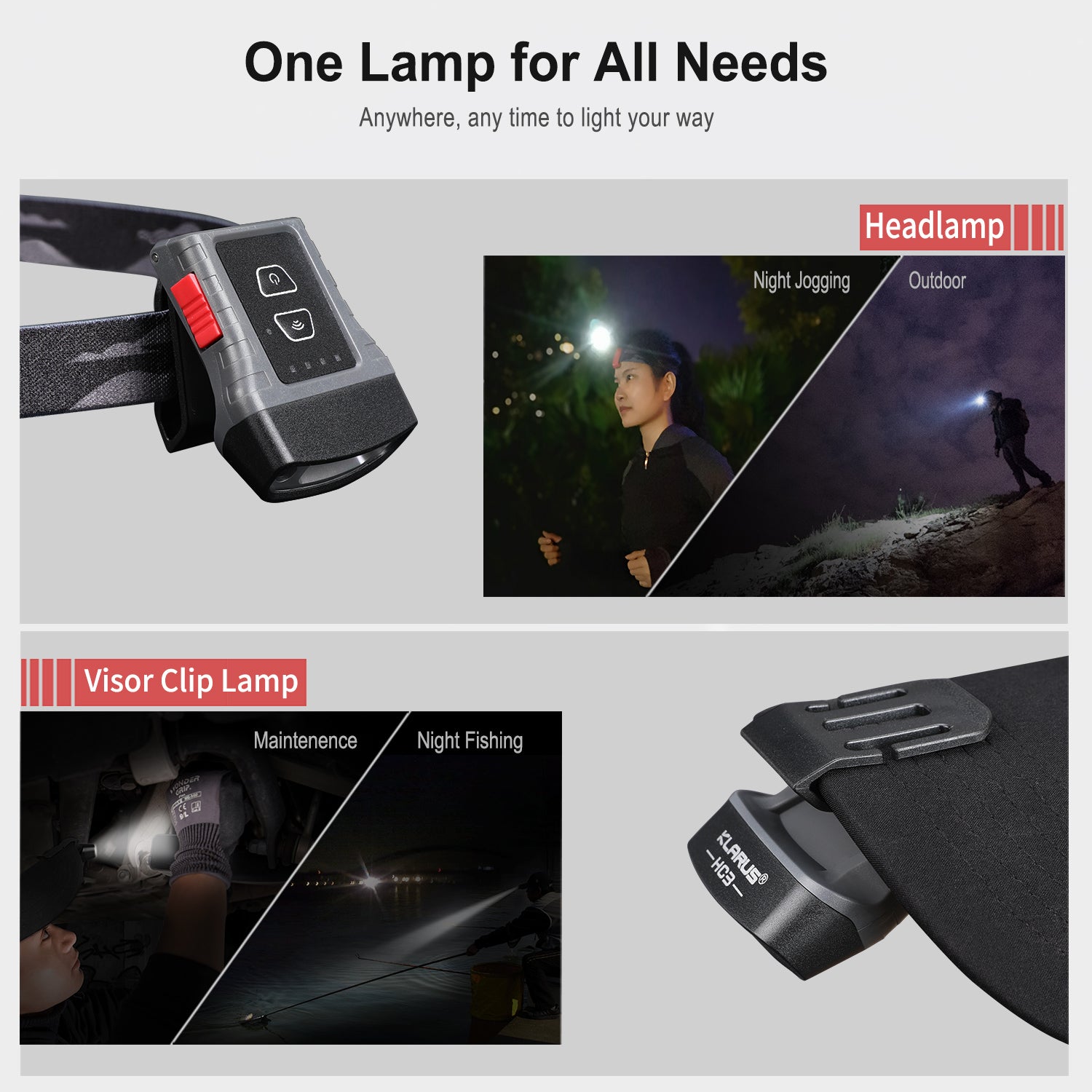 Klarus HC3 Visor Clip Motion-Sensing Lamp Grey (100 Lumens)