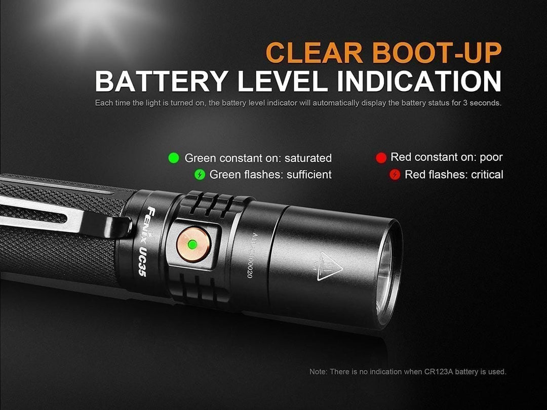 Fenix UC35 V2.0 Rechargeable Flashlight (1000 Lumens)