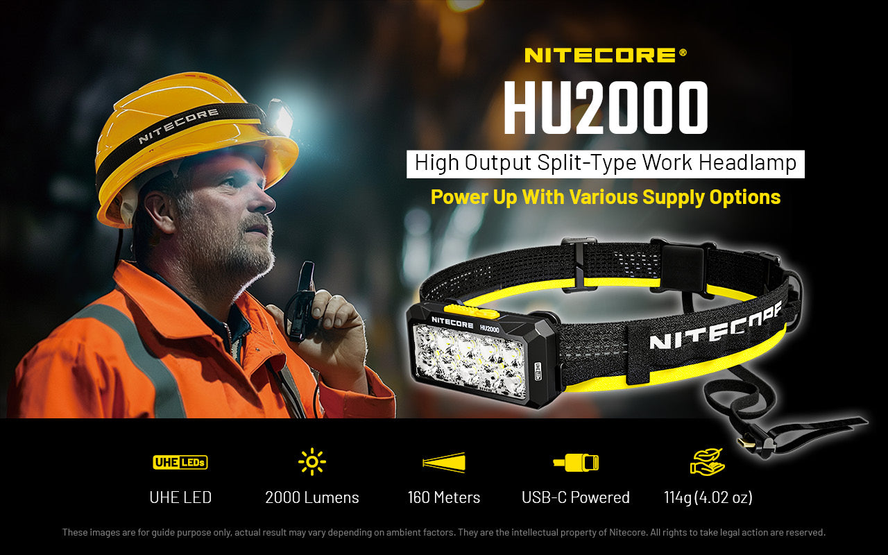 Nitecore HU2000 UHE LED USB Powered Headlamp (2000 Lumens)