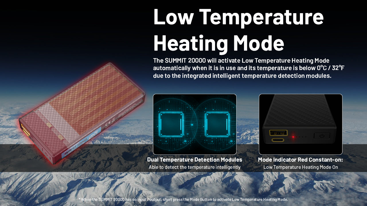 Nitecore Summit 20000 Low Temperature Resistant Power Bank