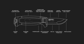 MoraKniv Amberg Compact Knife (S) (2 Versions)
