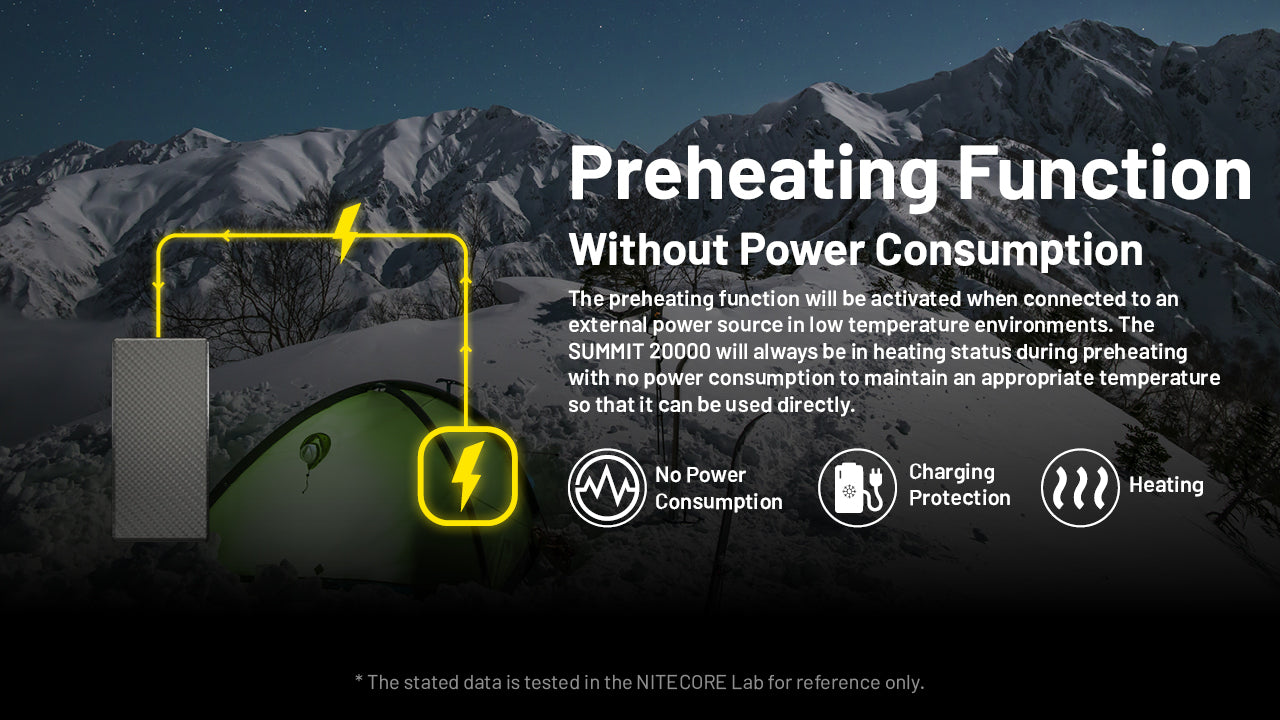 Nitecore Summit 20000 Low Temperature Resistant Power Bank