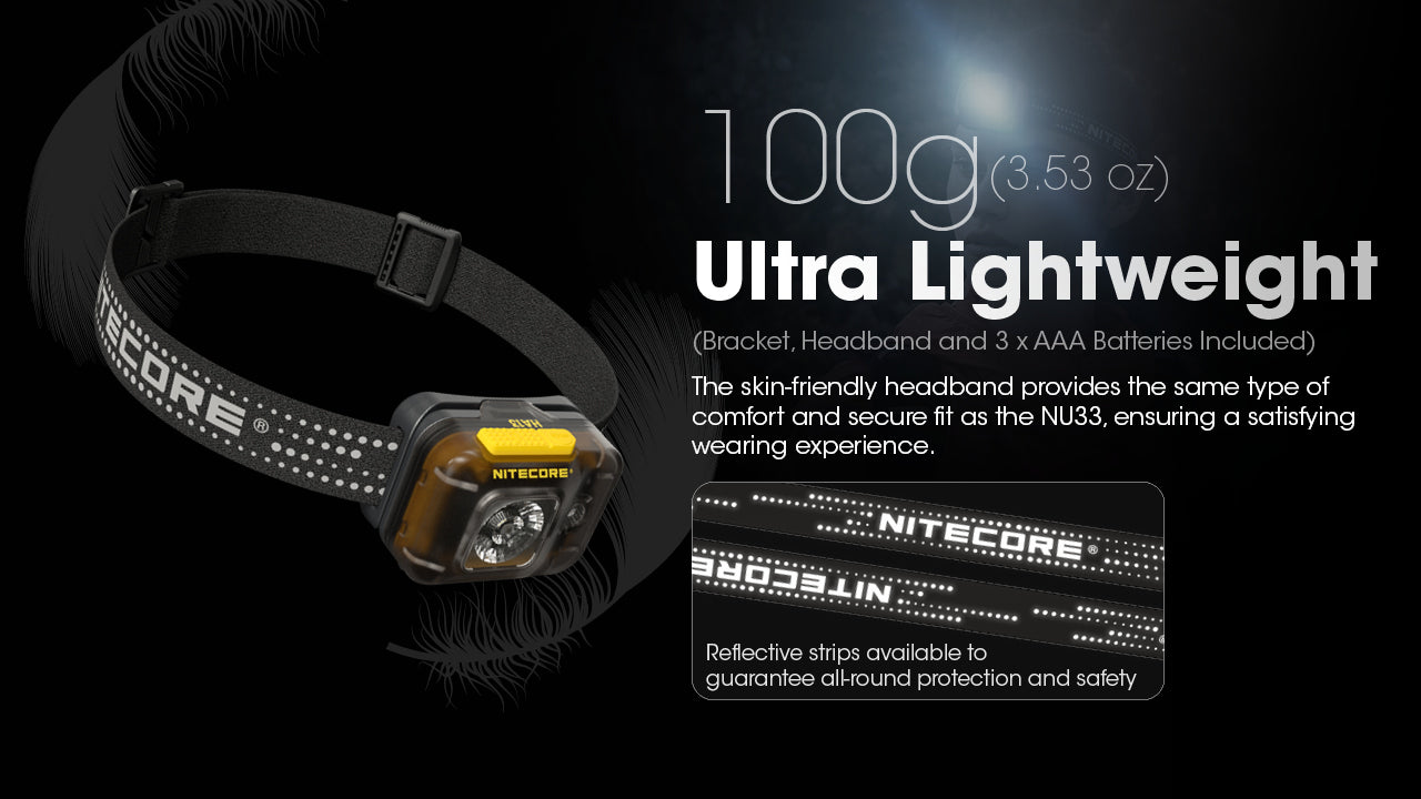 Nitecore HA13 Ultra Lightweight Headlamp (350 Lumens)