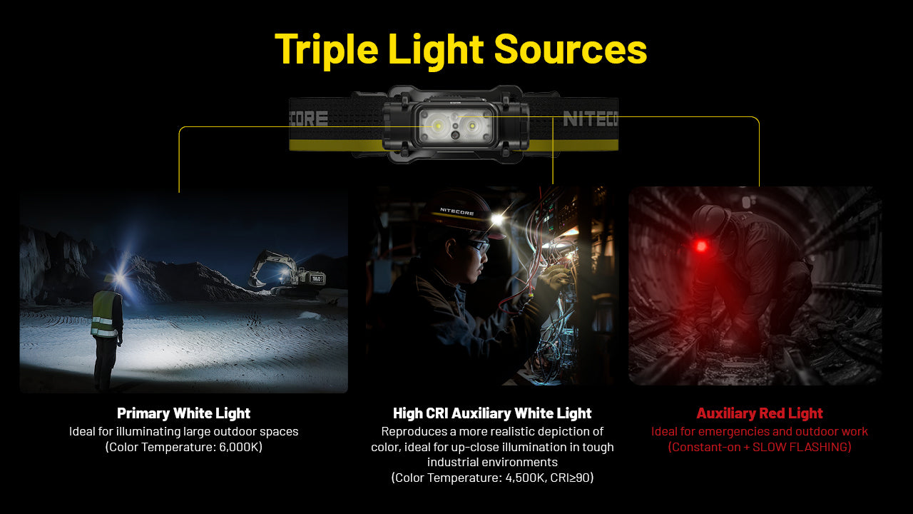 Nitecore NU53 Spotlight + Floodlight Rechargeable Headlamp (1800 Lumens)