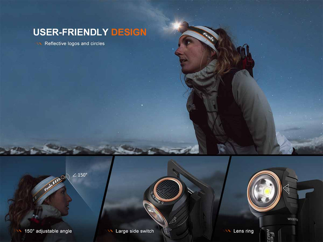 Fenix HM23 V2.0 AA-Powered Headlamp (300 Lumens)