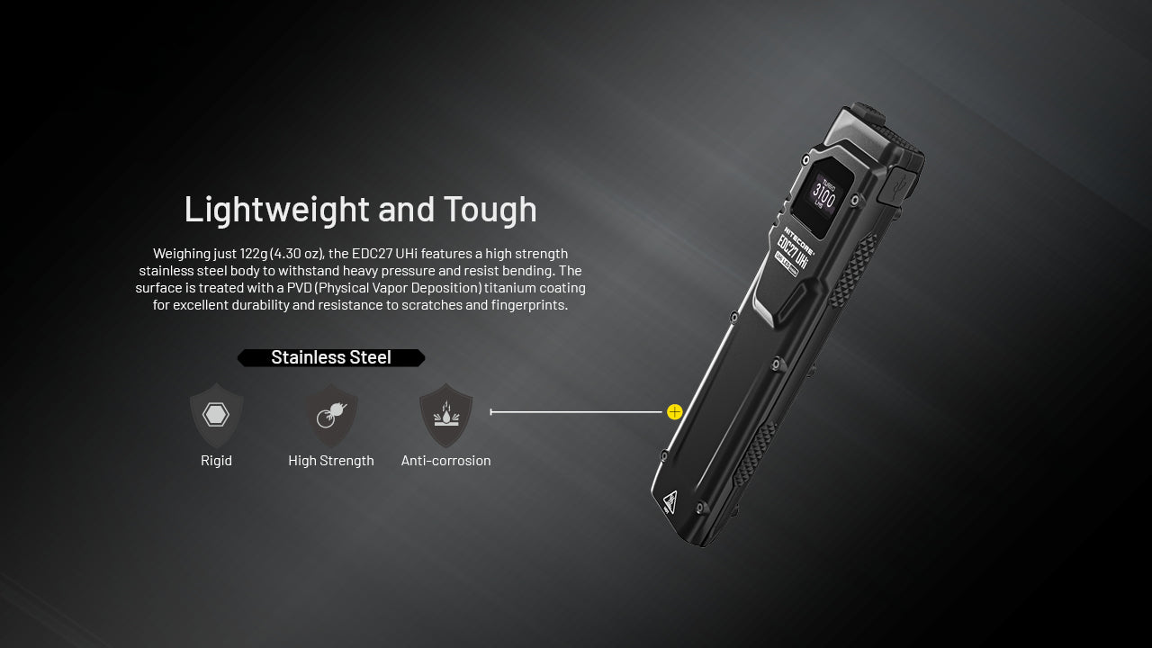 Nitecore EDC27 UHi Ultra Slim Rechargeable Flashlight (3100 Lumens)