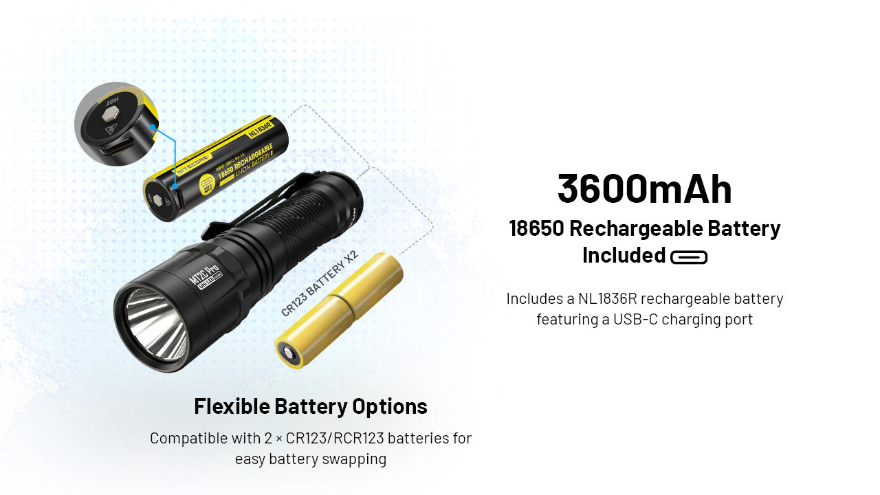 Nitecore MT2C Pro Tactical Rechargeable Flashlight (1800 Lumens)