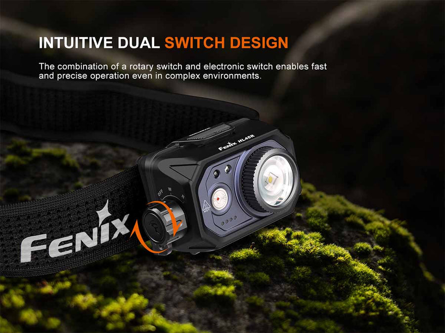 Fenix HL45R Headlamp (1000 Lumens)