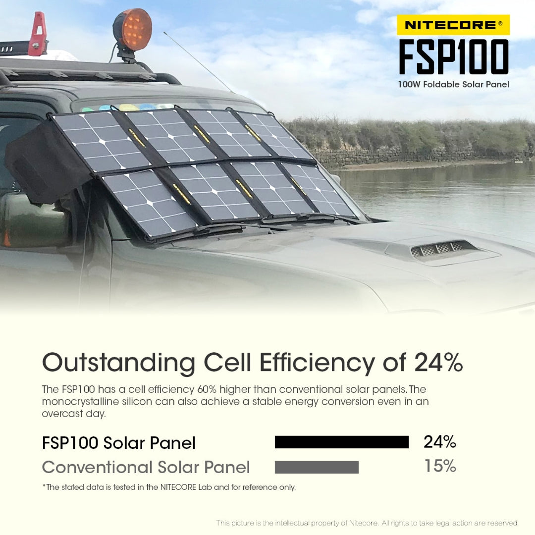 Nitecore FSP100 100W Foldable Solar Panel