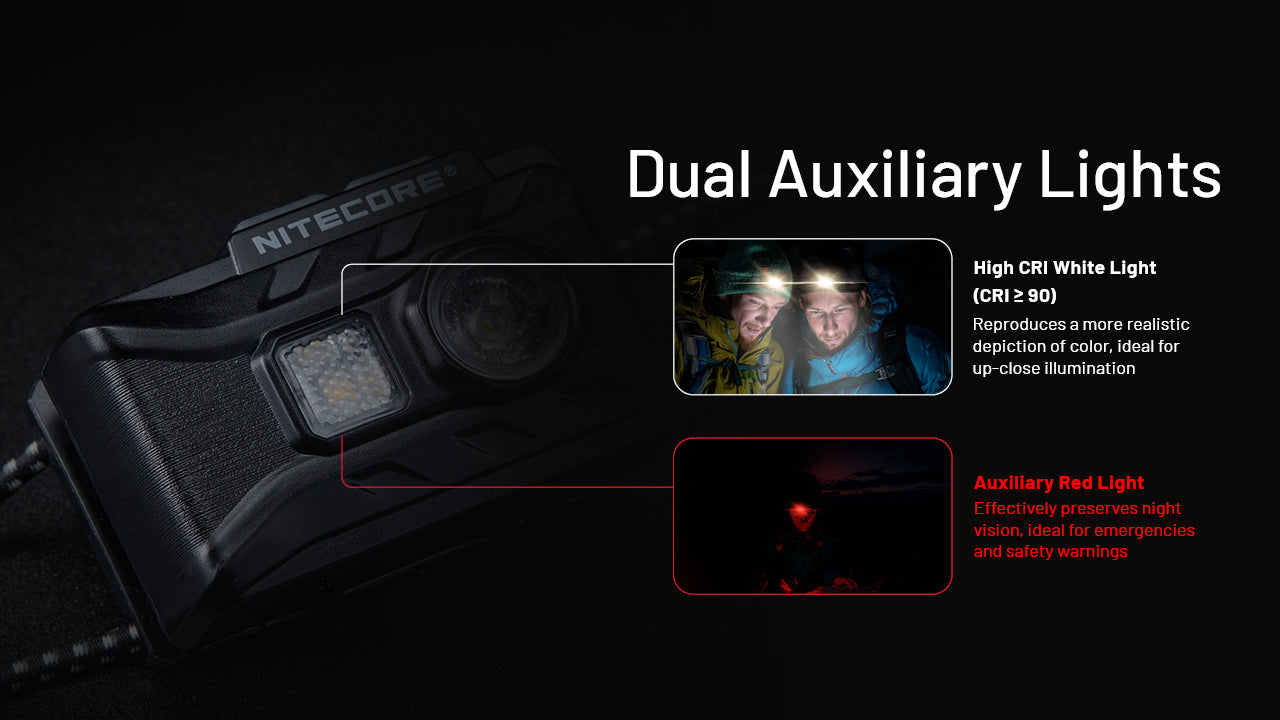 Nitecore NU20 Rechargeable Headlamp Classic (360 Lumens)