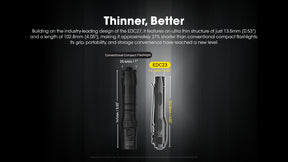 Nitecore EDC23 UHi25 Rechargeable Flashlight (2500 Lumens)